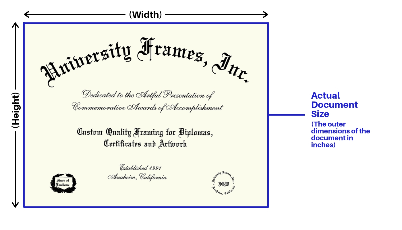 Diploma Sizes How to Measure your Diploma University Frames